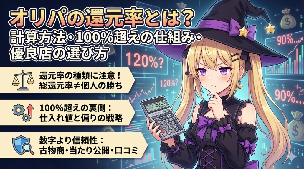 オリパの還元率とは？計算方法・100%超えの仕組み・優良店の選び方まで徹底解説記事アイキャッチ画像